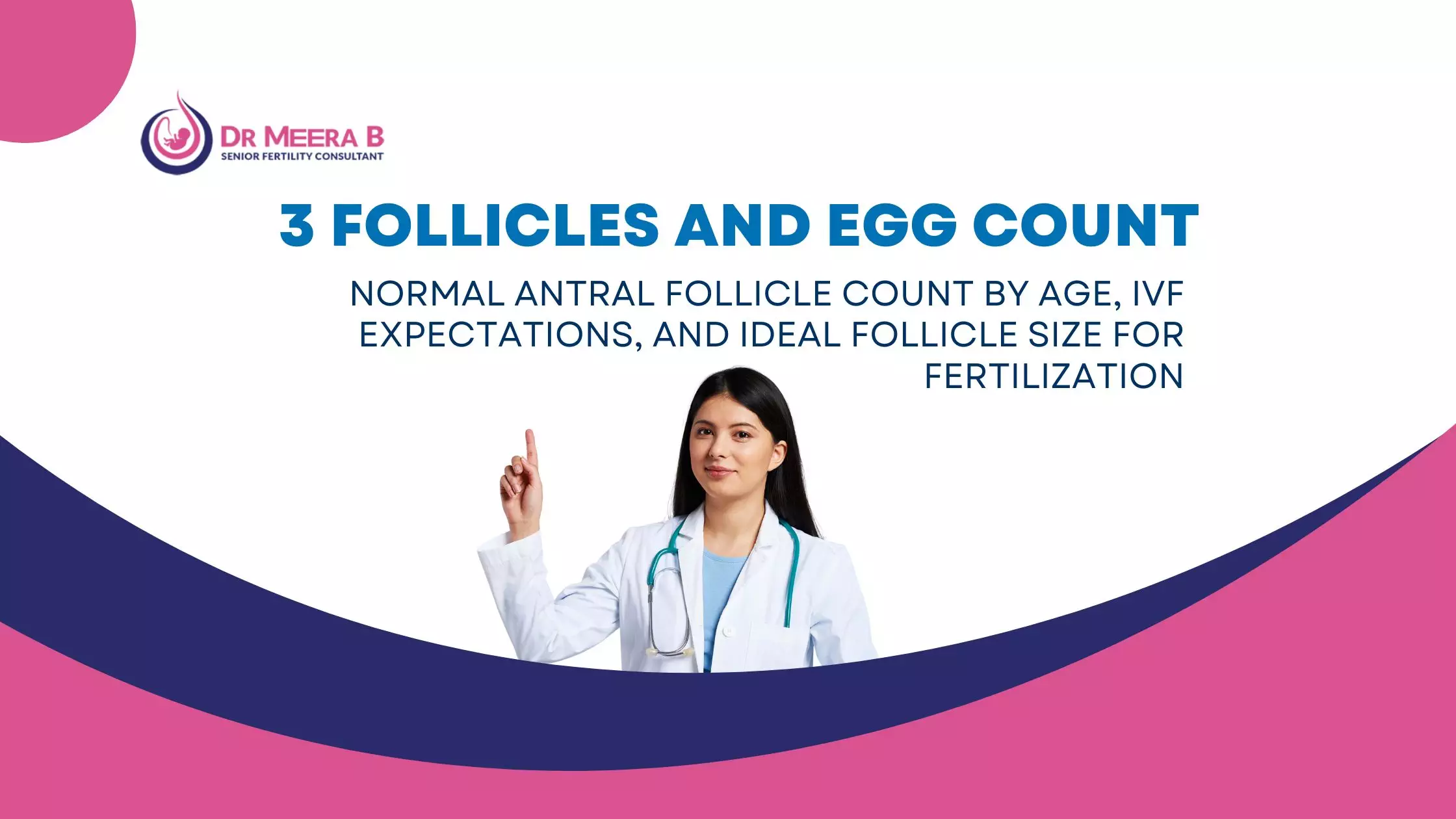 3 follicles how many egg
