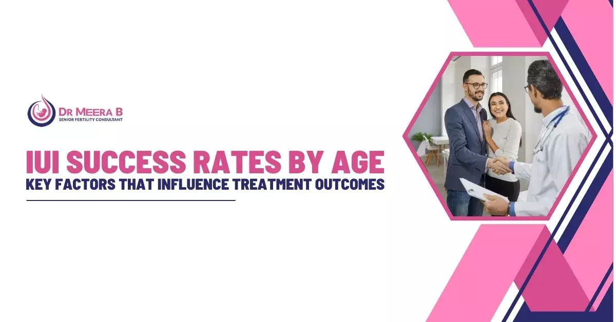 IUI success rates by age